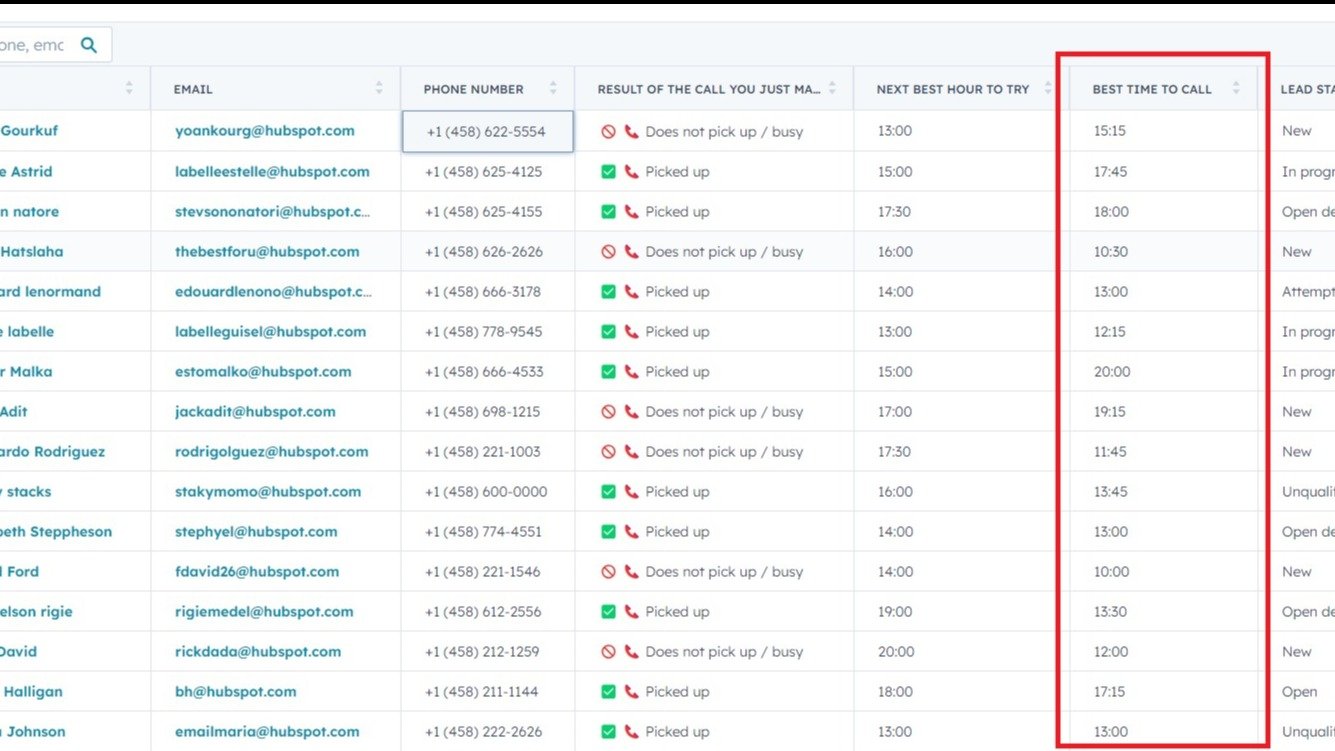 The "BEST TIME TO REACH" Column